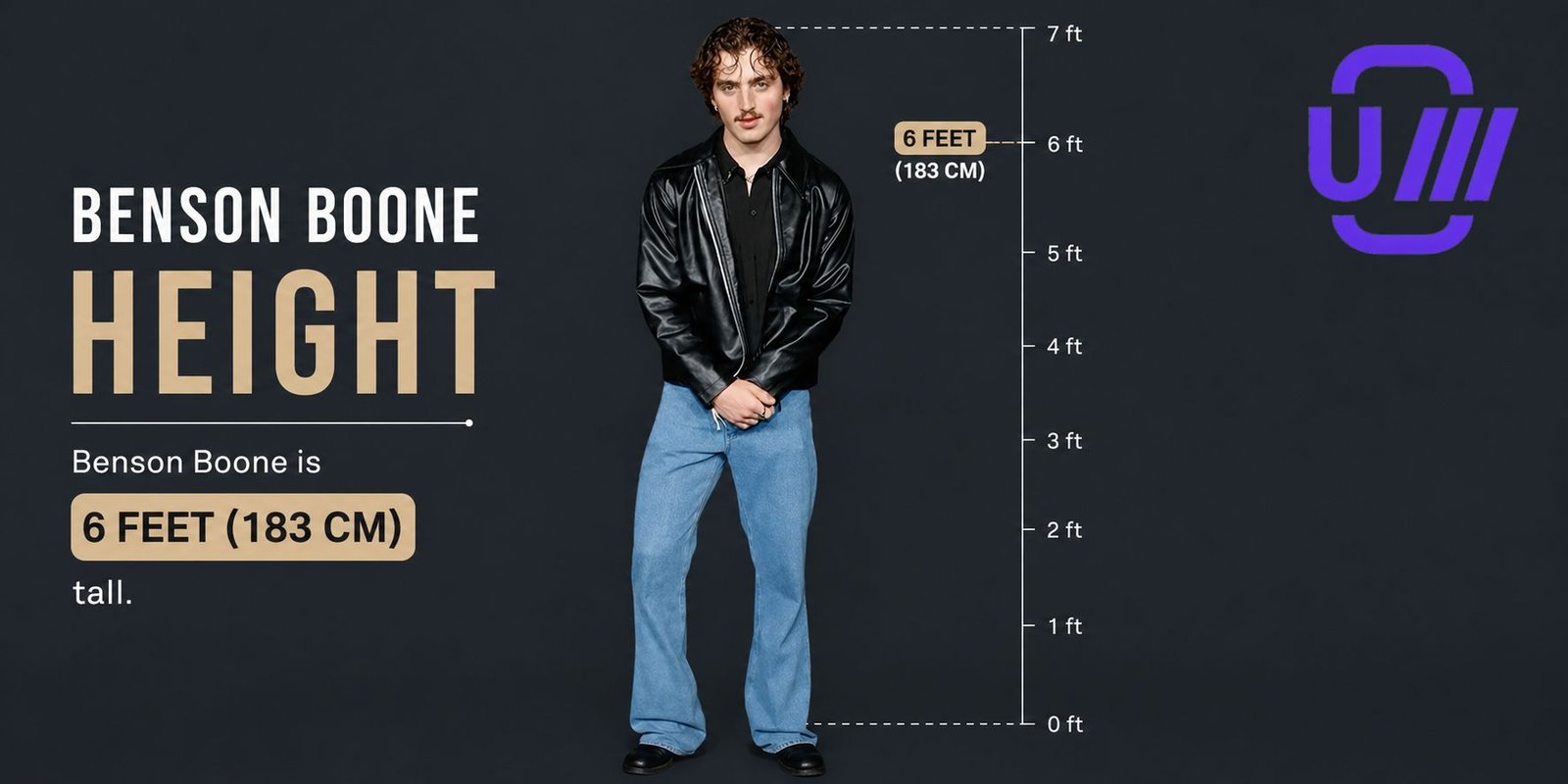 Benson Boone Height:Shocking Facts You Need to Know in 2026